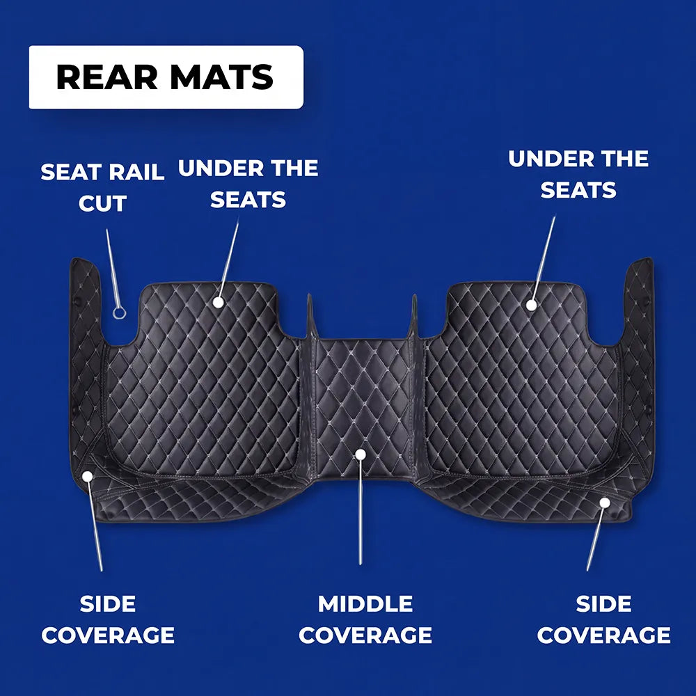 Custom Car Floor Mats