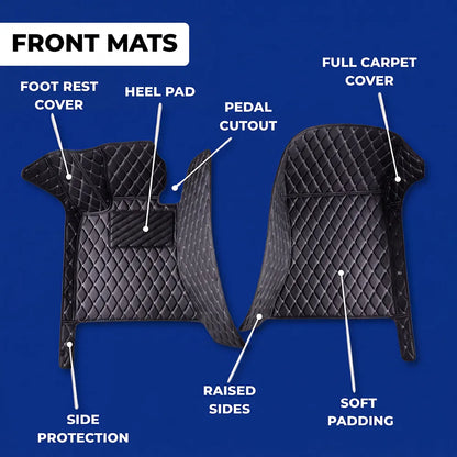 Custom Car Floor Mats